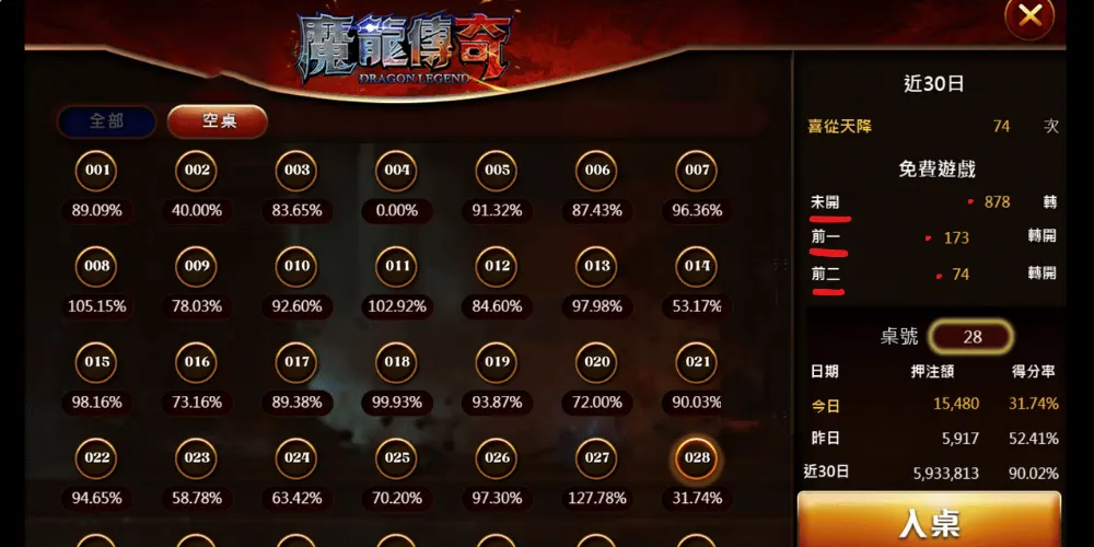 魔龍傳奇選台